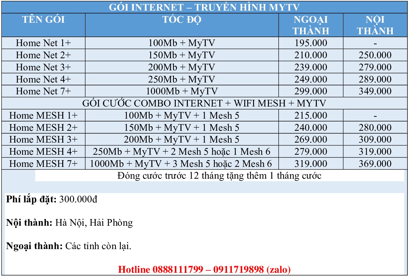 goi-home-net_tinh