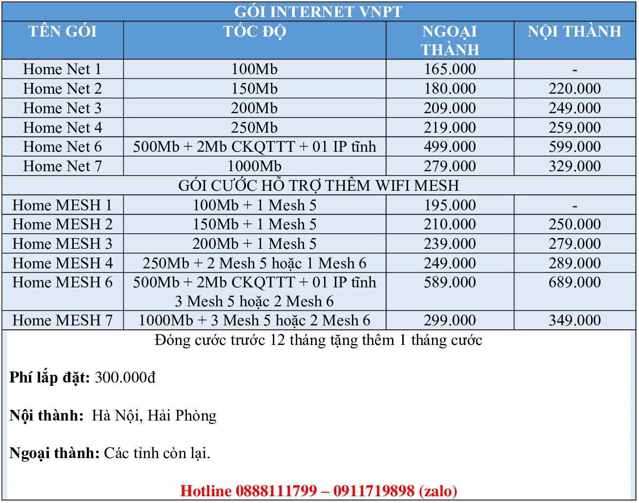 goi_home-net-tinh_