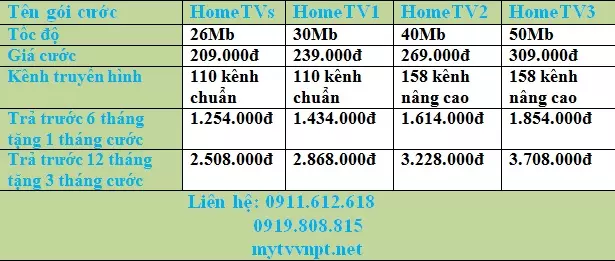 home_tvs