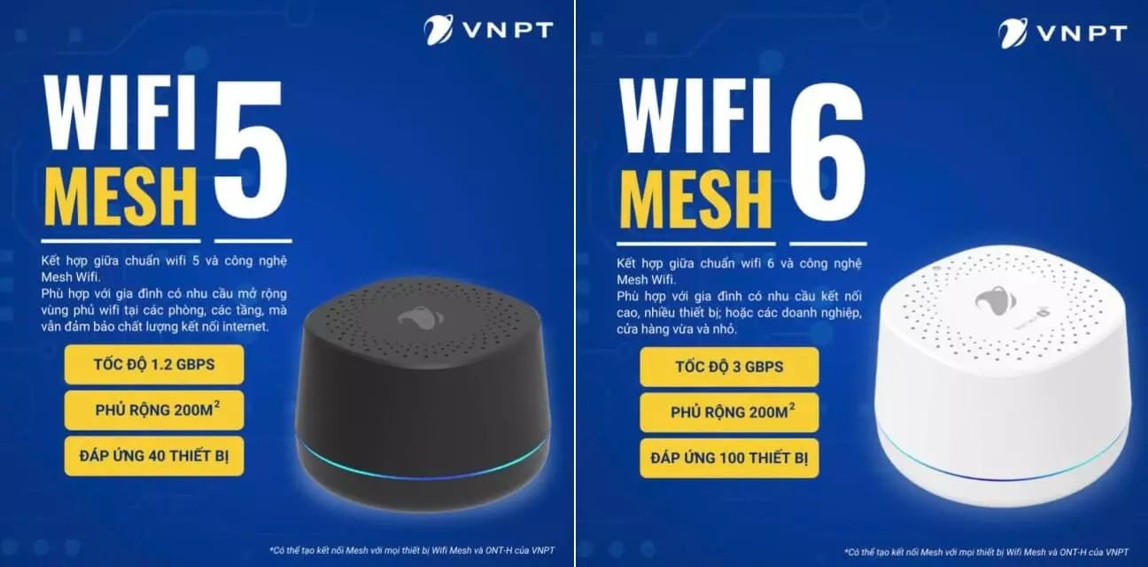 wifi-mesh